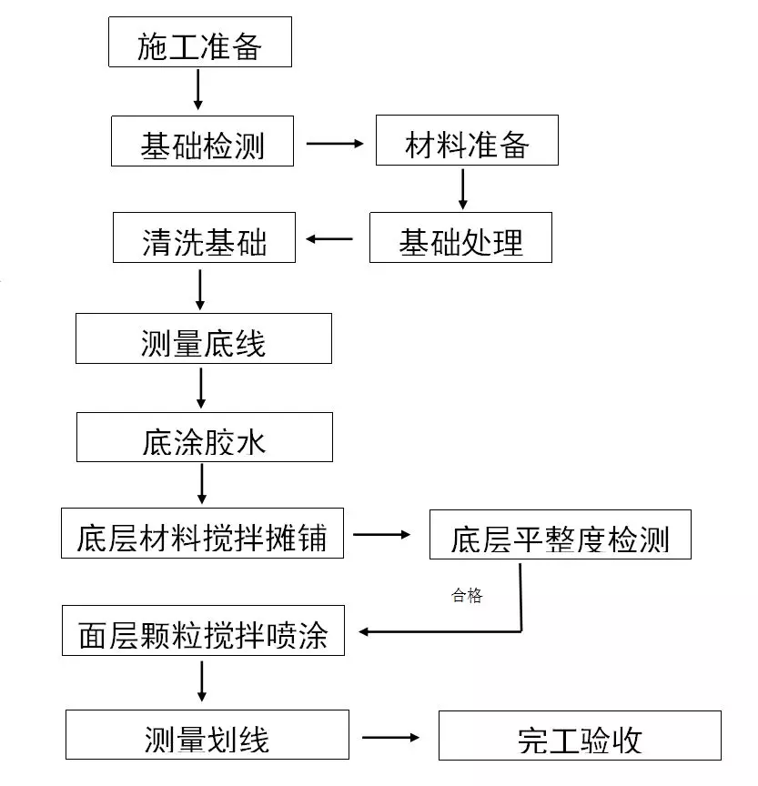 QQ截圖20200309141415.png